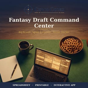 Op de afbeelding: Een laptop met een fantasy draft dashboard, een zwarte koffiemok, een kom met pretzels, een notitieblok en een pen. De tekst luidt Curio Codex, Fantasy Draft Command Center, Big Board, Snake & Auction, Roster Tracker, Spreadsheet, Printable, Interactive App.