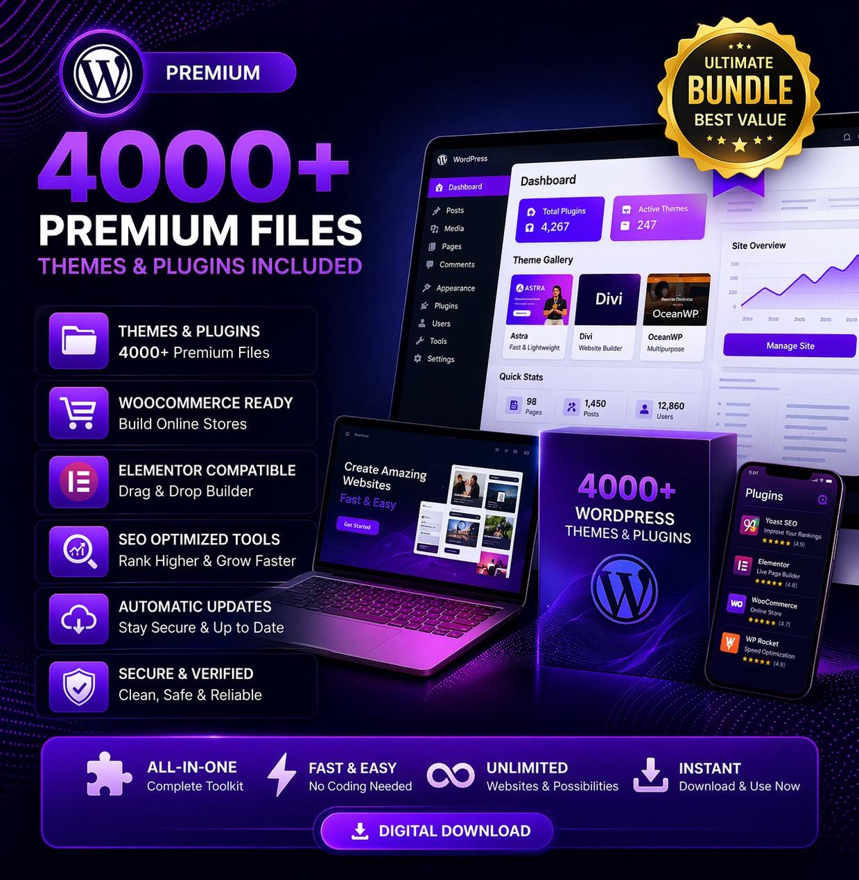 4000+ Wordpress Plugins & Themes Bundle | Ultimate Website Toolkit ...