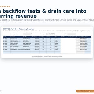 Może przedstawiać: Cyfrowy pulpit nawigacyjny zatytułowany SERVICE PLANS &mdash; Recurring Revenue, przedstawiający tabelę z kolumnami Plan, Customer, Type, Start Date, Term, Visits/yr, Billing oraz Status. Tekst brzmi Turn backflow tests & drain care into recurring revenue.