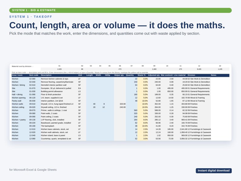 Pode incluir: Um modelo de planilha digital para estimativa de constru&ccedil;&atilde;o intitulado System 1 Bid & Estimate. A interface apresenta colunas para &aacute;rea, c&oacute;digo do item, descri&ccedil;&atilde;o, unidade, comprimento, largura, quantidade, porcentagem de desperd&iacute;cio e custo.