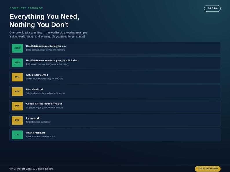 以下が含まれることがあります： Everything You Need, Nothing You Don'tというテキストが表示されたデジタル製品パッケージのリスト。RealEstateInvestmentAnalyzer.xlsx、RealEstateInvestmentAnalyzer_SAMPLE.xlsx、Setup-Tutorial.mp4、User-Guide.pdf、Google-Sheets-Instructions.pdf、Licence.pdf、START-HERE.txtの7つのファイルが含まれています。