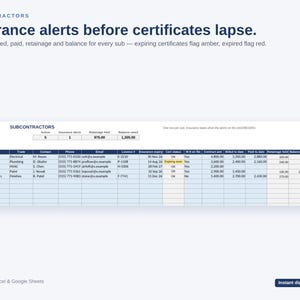 May include: A digital spreadsheet template for Microsoft Excel and Google Sheets titled Subcontractors. It features columns for company, trade, contact, insurance expiry, and financial data, with an amber alert for expiring insurance certificates.