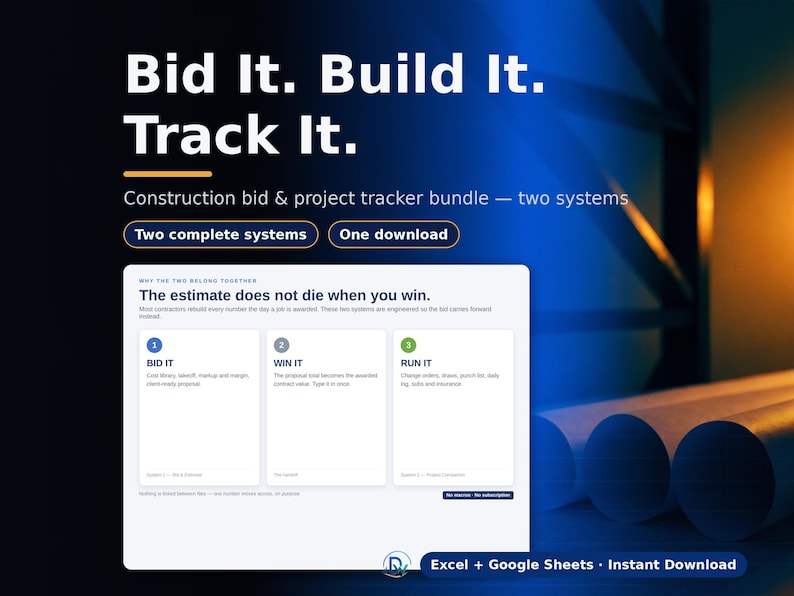 Pu&ograve; includere: Un pacchetto digitale per gare d'appalto e monitoraggio di progetti edili con il testo Bid It. Build It. Track It. L'interfaccia mostra tre colonne etichettate Bid It, Win It e Run It, con il sottotitolo The estimate does not die when you win.