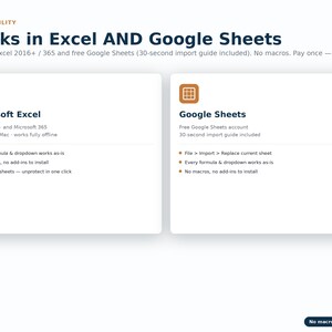 Może przedstawiać: Cyfrowa tabela kompatybilności zatytułowana Works in Excel AND Google Sheets. Wyświetla dwa białe pola szczeg&oacute;łowo opisujące funkcje dla Microsoft Excel i Google Sheets, w tym uwagi dotyczące makr, dodatk&oacute;w i przewodnik&oacute;w importu.