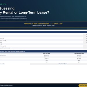 以下が含まれることがあります： Stop Guessing: Nightly Rental or Long-Term Lease?というタイトルのデジタルインフォグラフィックで、不動産投資の比較表が掲載されています。純営業利益、年間キャッシュフロー、キャップレートなどの財務指標を短期賃貸と長期賃貸で比較し、勝者を示すハイライトボックスが表示されています。