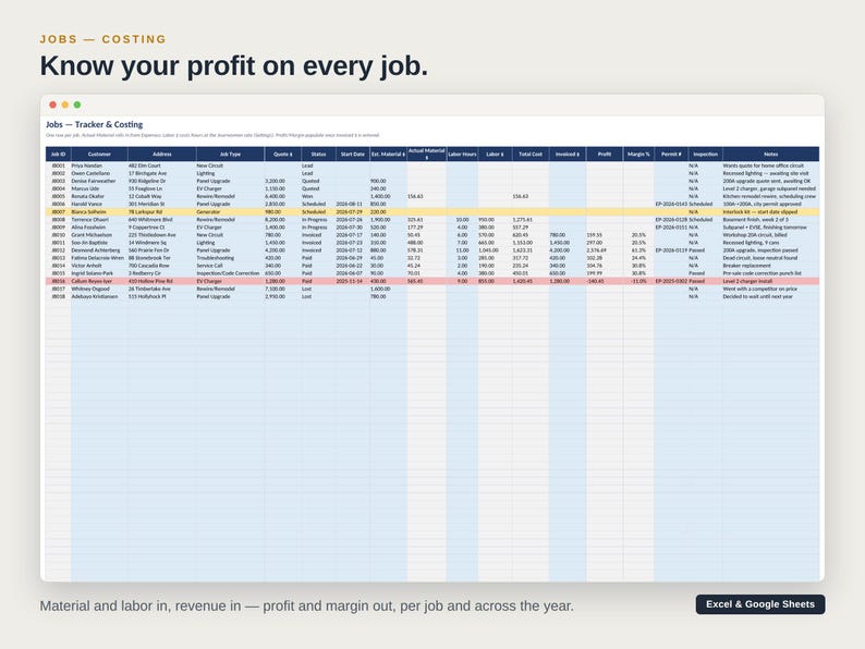 Electrician Estimate Template: Price Book, Invoice & Job Costing bild 6