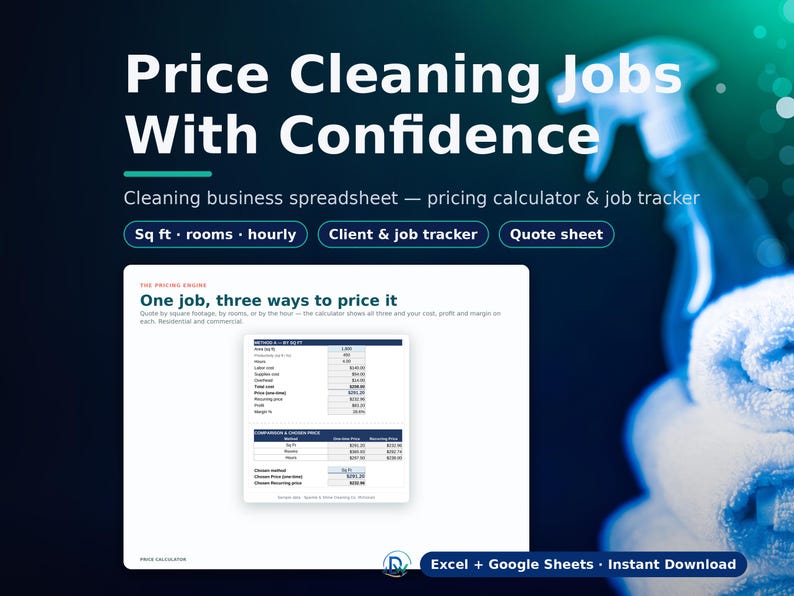 K&ouml;nnte beinhalten: Eine digitale Reinigungs-Gesch&auml;ftstabelle mit Preiskalkulator und Auftragsverfolgung. Die Benutzeroberfl&auml;che zeigt Text wie Price Cleaning Jobs With Confidence, Sq ft, rooms, hourly, Client & job tracker, Quote sheet und One job, three ways to price it.