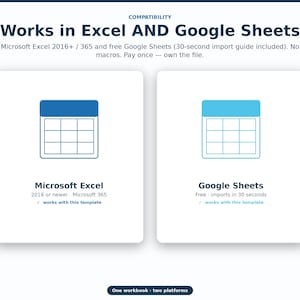 May include: A digital compatibility graphic titled Works in Excel AND Google Sheets. It displays two white cards with calendar icons, one dark blue for Microsoft Excel 2016+ and 365, and one light blue for Google Sheets, noting a 30-second import guide.