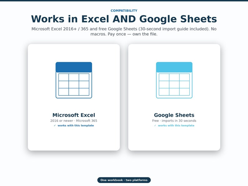 May include: A digital compatibility graphic titled Works in Excel AND Google Sheets. It displays two white cards with calendar icons, one dark blue for Microsoft Excel 2016+ and 365, and one light blue for Google Sheets, noting a 30-second import guide.