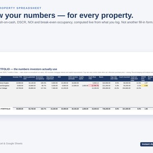 K&ouml;nnte beinhalten: Eine digitale Mietobjekt-Tabelle f&uuml;r Microsoft Excel und Google Sheets. Die Benutzeroberfl&auml;che zeigt eine Portfolio-Tabelle mit dem Titel 'PORTFOLIO &mdash; the numbers investors actually use' und verschiedenen Spalten f&uuml;r Finanzkennzahlen.