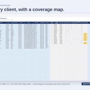 K&ouml;nnte beinhalten: Eine digitale Tabellenkalkulation mit dem Titel Book of Business, die Kundendaten einschlie&szlig;lich Namen, Kontaktinformationen und Details zur Versicherung abdeckt. Die Tabelle enth&auml;lt Spalten f&uuml;r Kunden-ID, Typ, Status und j&auml;hrliche Pr&auml;mien.