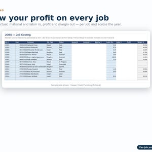 Może przedstawiać: Cyfrowy arkusz kalkulacyjny zatytułowany JOBS - Job Costing z kolumnami Job #, Date, Customer, Job Type, Status, Quoted $, Invoiced $, Material $, Labor Hrs, Labor $, Profit oraz Margin %. Tekst brzmi Know your profit on every job.