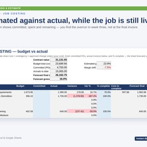 Pode incluir: Um modelo de planilha digital para c&aacute;lculo de custos de projetos para Microsoft Excel e Google Sheets. A interface exibe uma tabela de or&ccedil;amento versus real com colunas para divis&atilde;o, or&ccedil;amento, valores comprometidos, valores reais e previs&otilde;es.