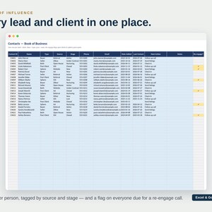 May include: A digital spreadsheet titled Contacts - Book of Business, displaying columns for contact ID, name, type, source, stage, phone, email, date added, last contact, next action, notes, and a re-engage flag for managing client data.