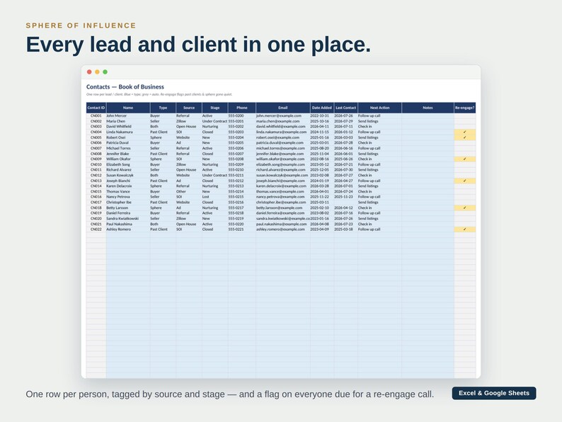 May include: A digital spreadsheet titled Contacts - Book of Business, displaying columns for contact ID, name, type, source, stage, phone, email, date added, last contact, next action, notes, and a re-engage flag for managing client data.