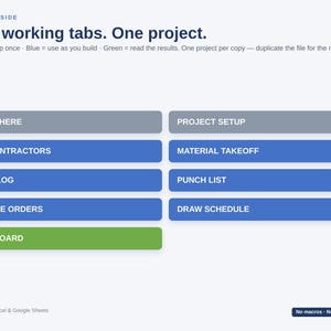 May include: A digital interface graphic featuring nine rectangular tabs labeled Start Here, Project Setup, Subcontractors, Material Takeoff, Daily Log, Punch List, Change Orders, Draw Schedule, and Dashboard, color-coded in grey, blue, and green.