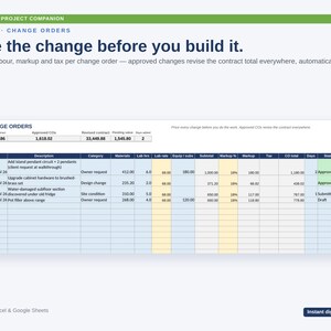 Pode incluir: Um modelo de planilha digital para ordens de altera&ccedil;&atilde;o de projeto com colunas para data, descri&ccedil;&atilde;o, categoria, materiais, m&atilde;o de obra, margem, impostos e status. O cabe&ccedil;alho diz Price the change before you build it, para Microsoft Excel e Google Sheets.