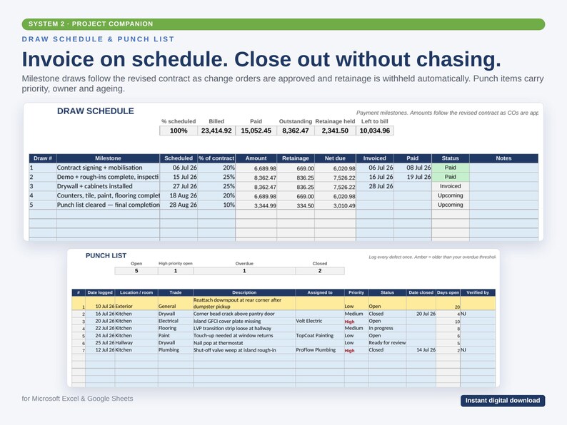Pode incluir: Um modelo de gest&atilde;o de projetos digital para Microsoft Excel e Google Sheets intitulado Draw Schedule & Punch List. O documento apresenta duas tabelas que rastreiam marcos de constru&ccedil;&atilde;o, pagamentos e listas de tarefas com colunas de status.
