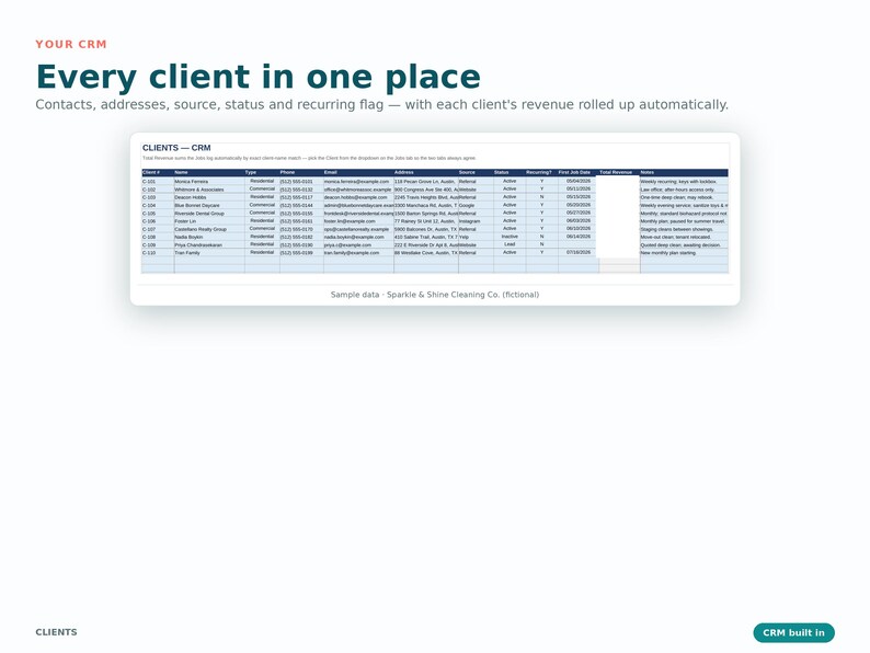 K&ouml;nnte beinhalten: Eine digitale Benutzeroberfl&auml;che mit dem Titel YOUR CRM und der &Uuml;berschrift Every client in one place. Sie zeigt eine Tabelle namens CLIENTS - CRM mit Spalten f&uuml;r Kundennamen, Kontaktdaten, Status und Notizen f&uuml;r Sparkle & Shine Cleaning Co.
