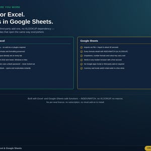 以下が含まれることがあります： Built for Excel. Works in Google Sheets.というタイトルのダークブルーのインフォグラフィック。Microsoft ExcelとGoogle Sheetsの機能を比較する2つのボックスが並んでおり、互換性の詳細、数式の使用、システム要件が記載されています。