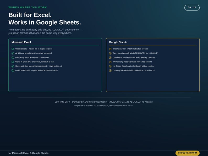 以下が含まれることがあります： Built for Excel. Works in Google Sheets.というタイトルのダークブルーのインフォグラフィック。Microsoft ExcelとGoogle Sheetsの機能を比較する2つのボックスが並んでおり、互換性の詳細、数式の使用、システム要件が記載されています。