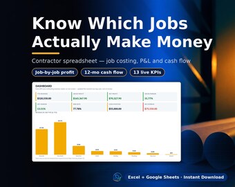Contractor Spreadsheet: Job Costing, Estimates & Profit Tracker