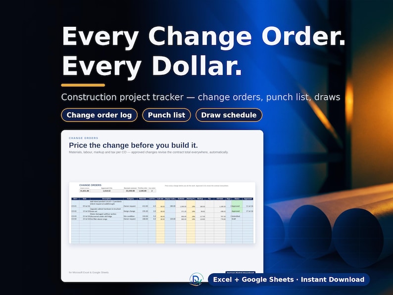 May include: A digital construction project tracker template for Excel and Google Sheets. The interface displays a change order log, punch list, and draw schedule. Text includes Every Change Order. Every Dollar. Price the change before you build it.