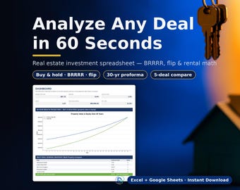 Real Estate Investment Spreadsheet: Rental, BRRRR & Flip Analyzer