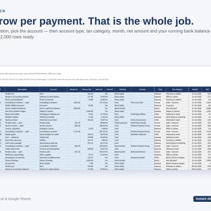 Op de afbeelding: Een digitaal spreadsheet-sjabloon genaamd The Ledger, ontworpen voor Microsoft Excel en Google Sheets. De interface toont een transactietabel met kolommen voor datum, omschrijving, rekening, inkomsten, uitgaven en het banksaldo.