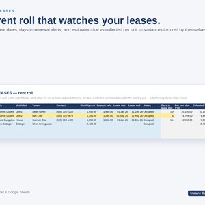 K&ouml;nnte beinhalten: Eine digitale Mietaufstellung-Tabellenvorlage f&uuml;r Microsoft Excel und Google Sheets mit dem Titel Units & Leases. Die Tabelle enth&auml;lt Spalten f&uuml;r Einheitencode, Objekt, Mieter, Kontakt, Miete, Kaution, Mietdaten, Status und finanzielle Abweichung.