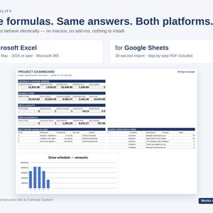 May include: A digital project dashboard template for Microsoft Excel and Google Sheets. The interface displays financial data, contract change orders, billing, field quality metrics, and a draw schedule bar chart for a kitchen remodel project.