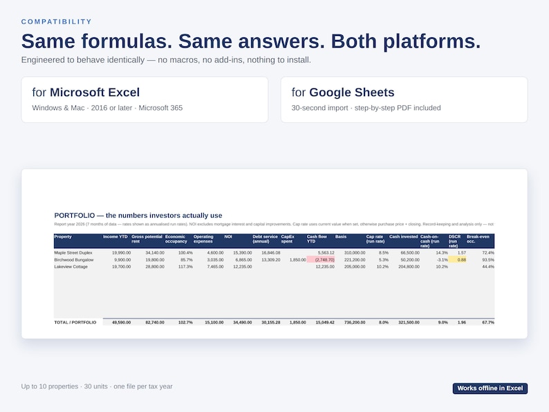 K&ouml;nnte beinhalten: Eine digitale Tabellenkalkulationsvorlage f&uuml;r die Analyse von Immobilieninvestitionen, kompatibel mit Microsoft Excel und Google Sheets. Die Benutzeroberfl&auml;che zeigt eine Portfoliotabelle mit Finanzkennzahlen wie Einnahmen, Ausgaben und Cashflow sowie klare Kopfzeilen und Datenzeilen.