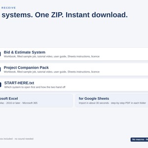 Pode incluir: Um gr&aacute;fico de informa&ccedil;&otilde;es do produto intitulado What You Receive, Both systems. One ZIP. Instant download. Lista Folder 1 Bid & Estimate System, Folder 2 Project Companion Pack e START-HERE.txt, com compatibilidade para Microsoft Excel e Google Sheets.