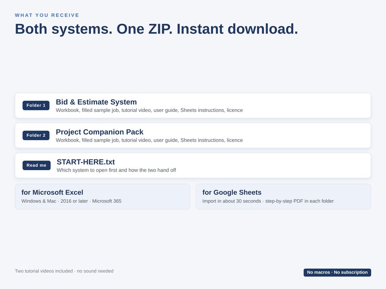 Pode incluir: Um gr&aacute;fico de informa&ccedil;&otilde;es do produto intitulado What You Receive, Both systems. One ZIP. Instant download. Lista Folder 1 Bid & Estimate System, Folder 2 Project Companion Pack e START-HERE.txt, com compatibilidade para Microsoft Excel e Google Sheets.
