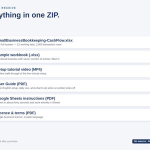Op de afbeelding: Een digitale productlijst met de titel Everything in one ZIP. Het bevat SmallBusinessBookkeeping-CashFlow.xlsx, een voorbeeldwerkmap, een installatievideo, een gebruikershandleiding, Google Sheets-instructies en licentievoorwaarden.