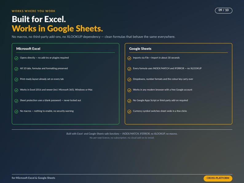 以下が含まれることがあります： Built for Excel. Works in Google Sheets.というタイトルの濃い青色のインフォグラフィック。ソフトウェアの互換性を比較する2つの列があり、マクロなし、サードパーティ製アドオンなし、XLOOKUP依存関係なしといった機能がリストされています。