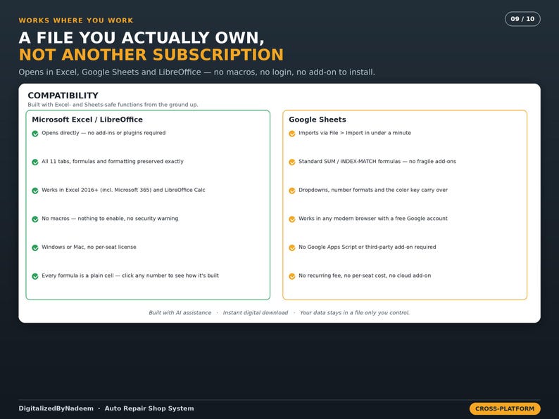 Puede incluir: Un gr&aacute;fico de informaci&oacute;n de producto titulado A FILE YOU ACTUALLY OWN, NOT ANOTHER SUBSCRIPTION. Detalla la compatibilidad con Microsoft Excel, LibreOffice y Google Sheets, enumerando caracter&iacute;sticas como sin macros, sin inicio de sesi&oacute;n y sin complementos.