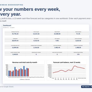 Op de afbeelding: Een digitaal boekhoudwerkboek voor Microsoft Excel en Google Sheets met een dashboard voor financi&euml;le statistieken, een staafdiagram voor maandelijkse inkomsten en kosten, en een 13-weken cashflowprognose voor kleine ondernemingen.