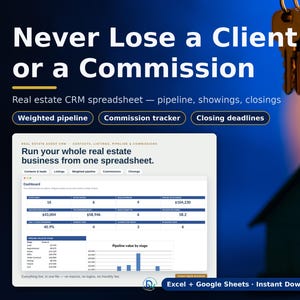 May include: A digital real estate CRM spreadsheet template featuring a dashboard with data tables and a bar chart. The text reads: Never Lose a Client or a Commission, Real estate CRM spreadsheet, Weighted pipeline, Commission tracker, Closing deadlines.