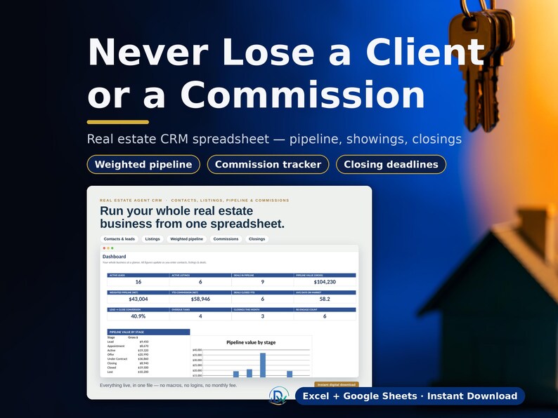 May include: A digital real estate CRM spreadsheet template featuring a dashboard with data tables and a bar chart. The text reads: Never Lose a Client or a Commission, Real estate CRM spreadsheet, Weighted pipeline, Commission tracker, Closing deadlines.