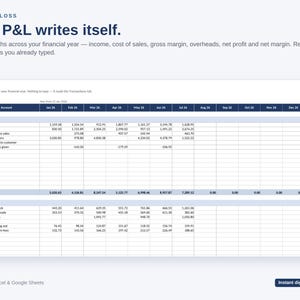 Op de afbeelding: Een digitaal winst- en verliesrekeningsjabloon voor Microsoft Excel en Google Sheets. Het document bevat de kop 'Your P&L writes itself' en een gedetailleerde financi&euml;le tabel met kolommen voor maanden en rijen voor inkomsten en kosten van verkoop.