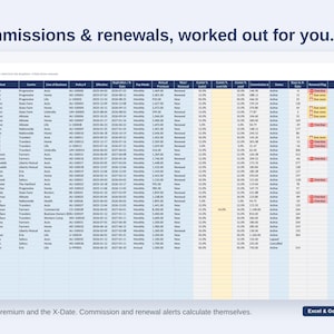 K&ouml;nnte beinhalten: Eine digitale Tabelle mit dem Titel Policies: Commissions & renewals, worked out for you. Die Tabelle enth&auml;lt Spalten f&uuml;r Policennummer, Kunden, Versicherer, Gesch&auml;ftsart, Policen-ID, G&uuml;ltigkeitsdaten, Zahlungsweise und den Erneuerungsstatus.
