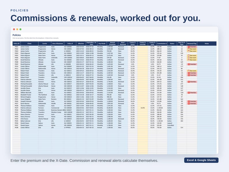 K&ouml;nnte beinhalten: Eine digitale Tabelle mit dem Titel Policies: Commissions & renewals, worked out for you. Die Tabelle enth&auml;lt Spalten f&uuml;r Policennummer, Kunden, Versicherer, Gesch&auml;ftsart, Policen-ID, G&uuml;ltigkeitsdaten, Zahlungsweise und den Erneuerungsstatus.