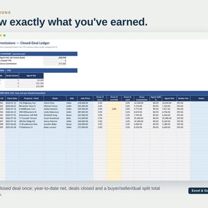 May include: A digital spreadsheet titled Commissions - Closed-Deal Ledger with the text Know exactly what you've earned. The table displays columns for transaction ID, date, property, client, side, sale price, commission percentages, and net earnings.