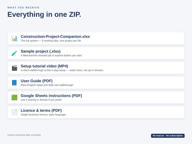 May include: A digital product list titled Everything in one ZIP. It includes Construction-Project-Companion.xlsx, a sample project .xlsx, a setup tutorial video MP4, a User Guide PDF, Google Sheets instructions PDF, and a Licence & terms PDF.