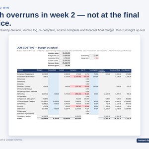 Pu&ograve; includere: Un modello di foglio di calcolo digitale per il calcolo dei costi di progetto per Microsoft Excel e Google Sheets. Il documento presenta una tabella intitolata JOB COSTING - budget vs actual con colonne per dati finanziari.
