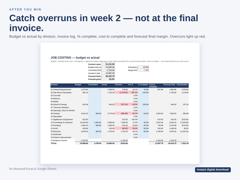 Pu&ograve; includere: Un modello di foglio di calcolo digitale per il calcolo dei costi di progetto per Microsoft Excel e Google Sheets. Il documento presenta una tabella intitolata JOB COSTING - budget vs actual con colonne per dati finanziari.