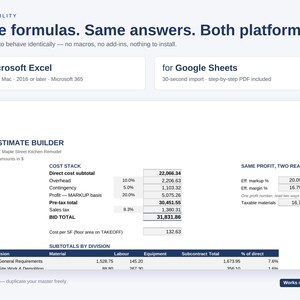 Pu&ograve; includere: Un modello di foglio di calcolo digitale per la stima dei costi, compatibile con Microsoft Excel e Google Sheets. L'interfaccia mostra calcoli dei costi, margini di profitto e subtotali per divisione in testo blu scuro.