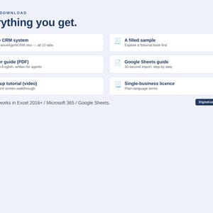 K&ouml;nnte beinhalten: Eine &Uuml;bersicht f&uuml;r ein digitales Produkt zum sofortigen Download mit dem Titel Everything you get. Sie listet sechs Komponenten auf: The CRM system, a filled sample, a user guide PDF, a Google Sheets guide, a setup tutorial video und a single-business licence. Funktioniert mit Excel 2016+.