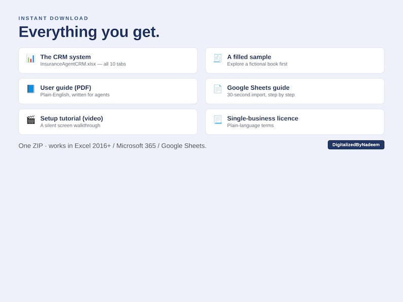 K&ouml;nnte beinhalten: Eine &Uuml;bersicht f&uuml;r ein digitales Produkt zum sofortigen Download mit dem Titel Everything you get. Sie listet sechs Komponenten auf: The CRM system, a filled sample, a user guide PDF, a Google Sheets guide, a setup tutorial video und a single-business licence. Funktioniert mit Excel 2016+.